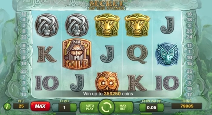 Memilih Slot Berdasarkan Fitur Scatter, Wild & Bonus
